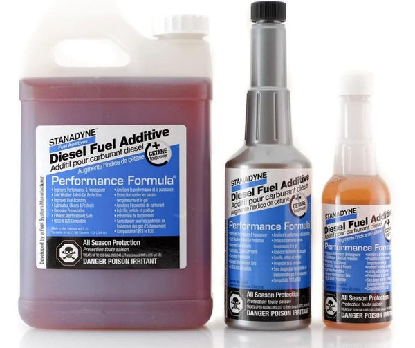Looking to Increase your Diesel's Fuel Efficiency?  Here's an Easy Fix From Stanadyne!